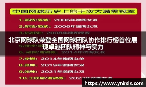 北京网球队荣登全国网球团队协作排行榜首位展现卓越团队精神与实力