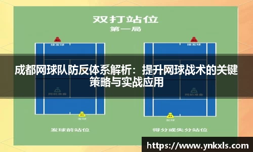 成都网球队防反体系解析：提升网球战术的关键策略与实战应用
