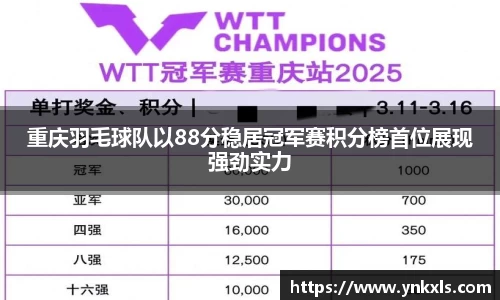 重庆羽毛球队以88分稳居冠军赛积分榜首位展现强劲实力