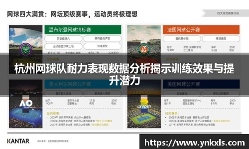 杭州网球队耐力表现数据分析揭示训练效果与提升潜力