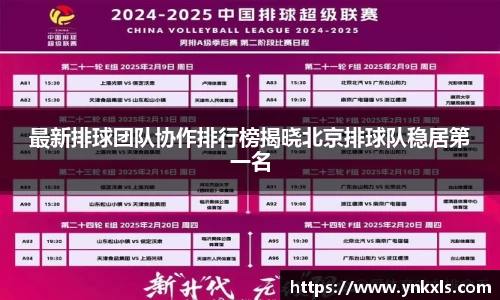 最新排球团队协作排行榜揭晓北京排球队稳居第一名