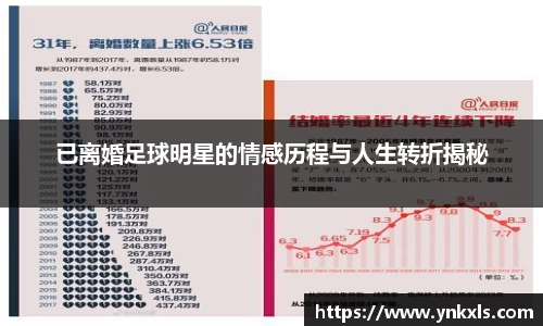 已离婚足球明星的情感历程与人生转折揭秘